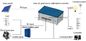 5kw voltooi van Net Zonnemachtssystemen voor Huis met Zonnemppt-Lader leverancier