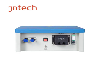 zonne de Laderscontrolemechanisme van 1100W Mppt voor Maximum Inputgelijkstroom Voltage met Zonne Pompend Systeem leverancier